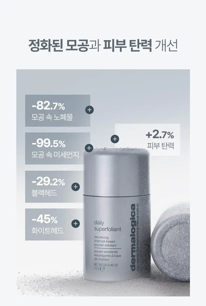 [민감성/매끈결광/대용량] 더말로지카 효소 엔자임 파우더 클렌징 데일리밀크폴리언트 74g 상세페이지 24